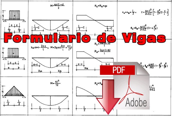 Formulario de Vigas