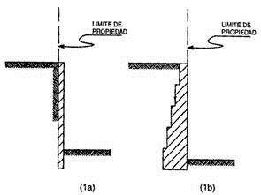 ¿A que llamamos calzadura?