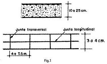 Tipos de pavimentos de concreto