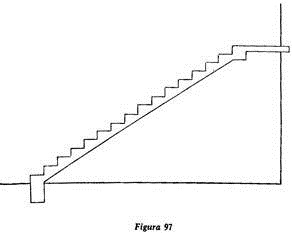 Encofrados de escaleras