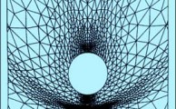 El Método de los Elementos Finitos (0)