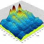 Introducción a la Ingeniería Civil: Optimización