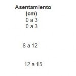 Introducción a la tecnología del concreto