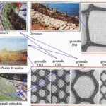 Manual uso de Geotextiles