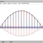 Software Gratis de Cálculo de Estructuras
