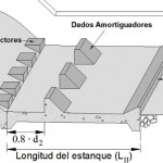 Texto guía para el curso de Obras Hidráulicas