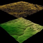 Diferencia Entre Topografía Y Geodesia –  Manual De Consulta Sobre Temas Catastrales