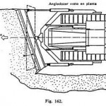 Maquinaria pesada: El “BULLDOZER”