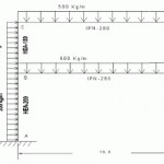 Guias de ejercicios resueltos de Estructuras Hiperestaticas