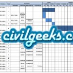 Control De Proyectos Con Diagramas Gantt – Plantilla