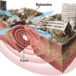 NUEVO MATERIAL QUE ANULA EL EFECTO SISMICO SOBRE LA EDIFICACION.