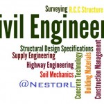El idioma Inglés en la formación de un profesional del área de Ingeniería Civil
