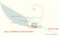 Los números de Fibonacci en los diseños estructurales