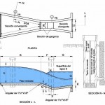 Manual de mecánica de fluidos 2