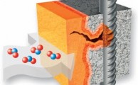 Durabilidad del Hormigón (Proceso Carbonatacion) - Universidad Politécnica de Valencia España