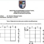 Trabajos del curso mecánica estructural – maestria en ingeniería estructural (UNASAM)