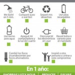 Diez Ecoretos