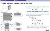 Software Shear - Para el Calculo de Esfuerzos Cortantes en las Estructuras.