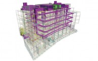 Las Ventajas Más Importantes del #BIM