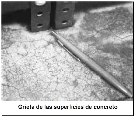 Resquebrajamiento de las superficies de concreto