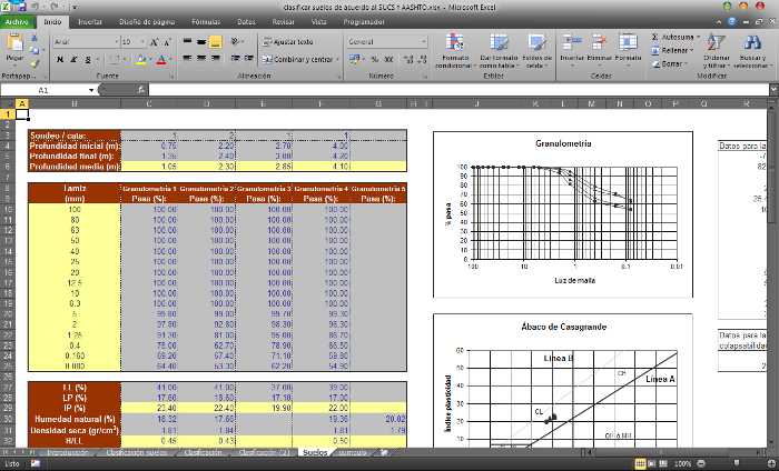 Hoja de cálculo Excel para clasificación de suelos según SUCS Y AASHTO