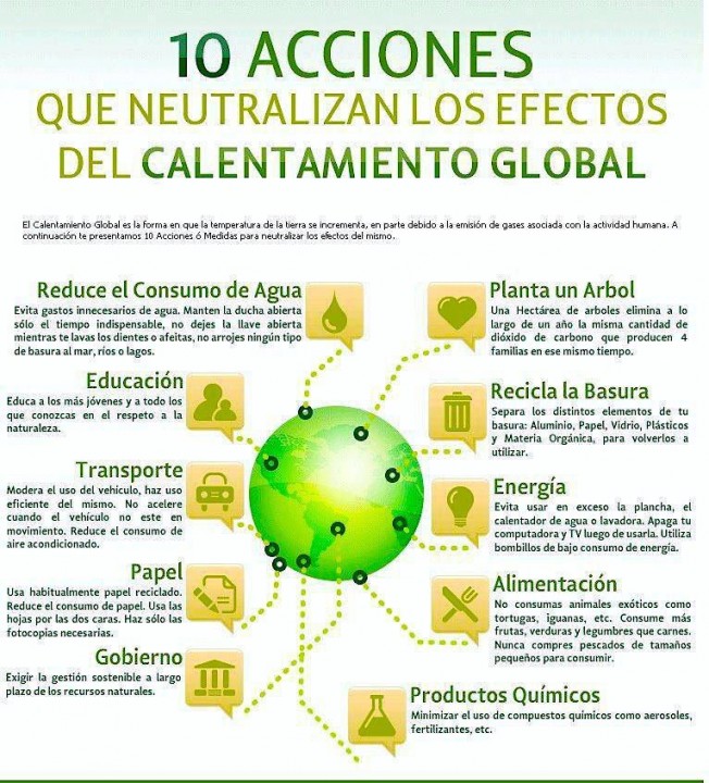 Vía "Contruye Verde" en Facebook