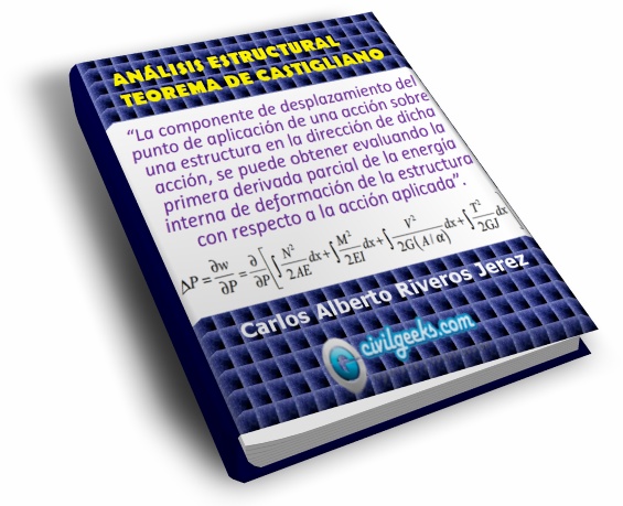 Análisis Estructural Teorema de Castigliano Carlos A. Riveros