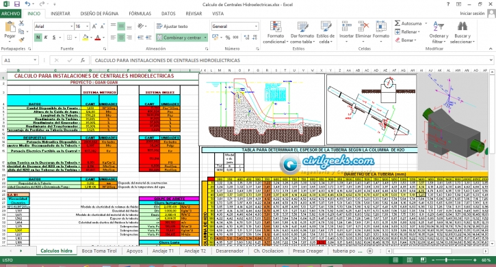 Hoja Excel para el cálculo de instalaciones en centrales Hidroeléctricas