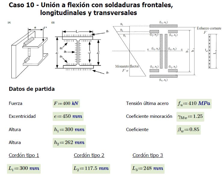 union-flexion-soldadura-frontales-longitudinales-transversales