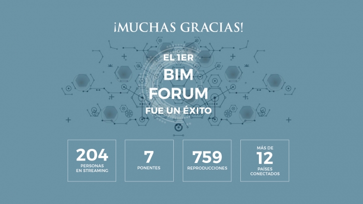 bim-forum-zigurat