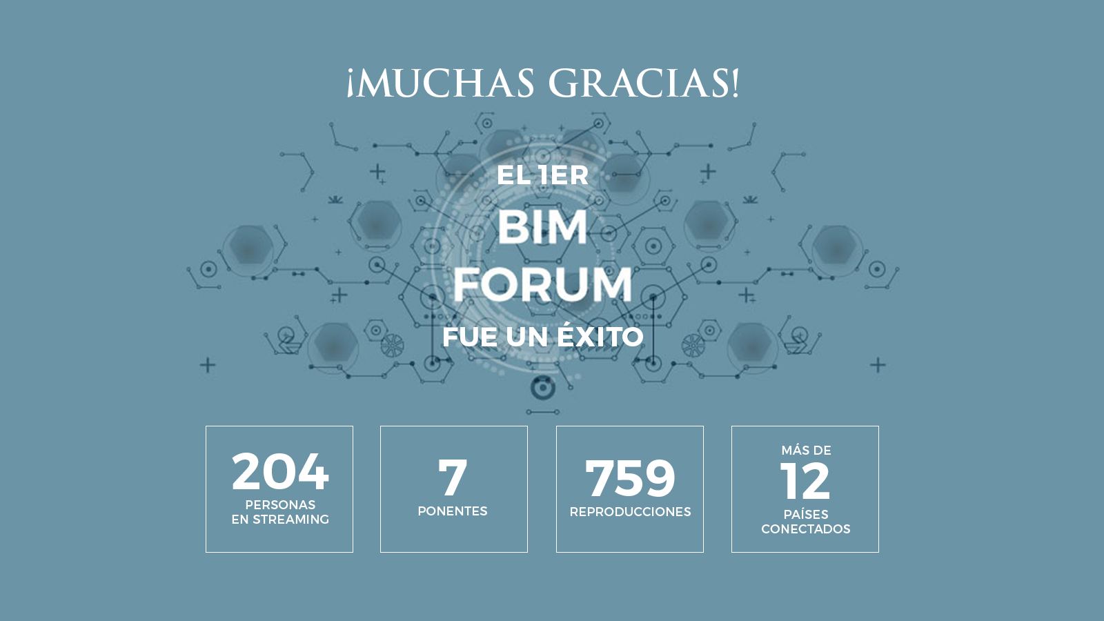 bim-forum-zigurat