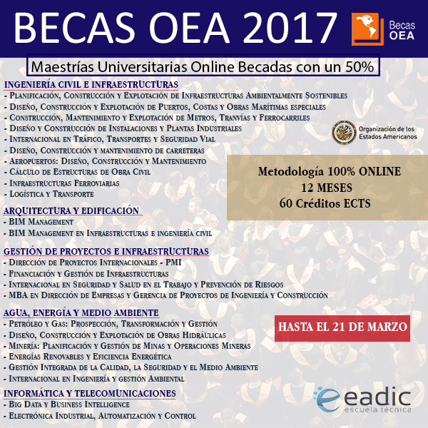 Convocatoria de Becas de la OEA para maestrías de EADIC