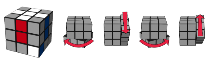 paso2caso1 cubo de Rubik