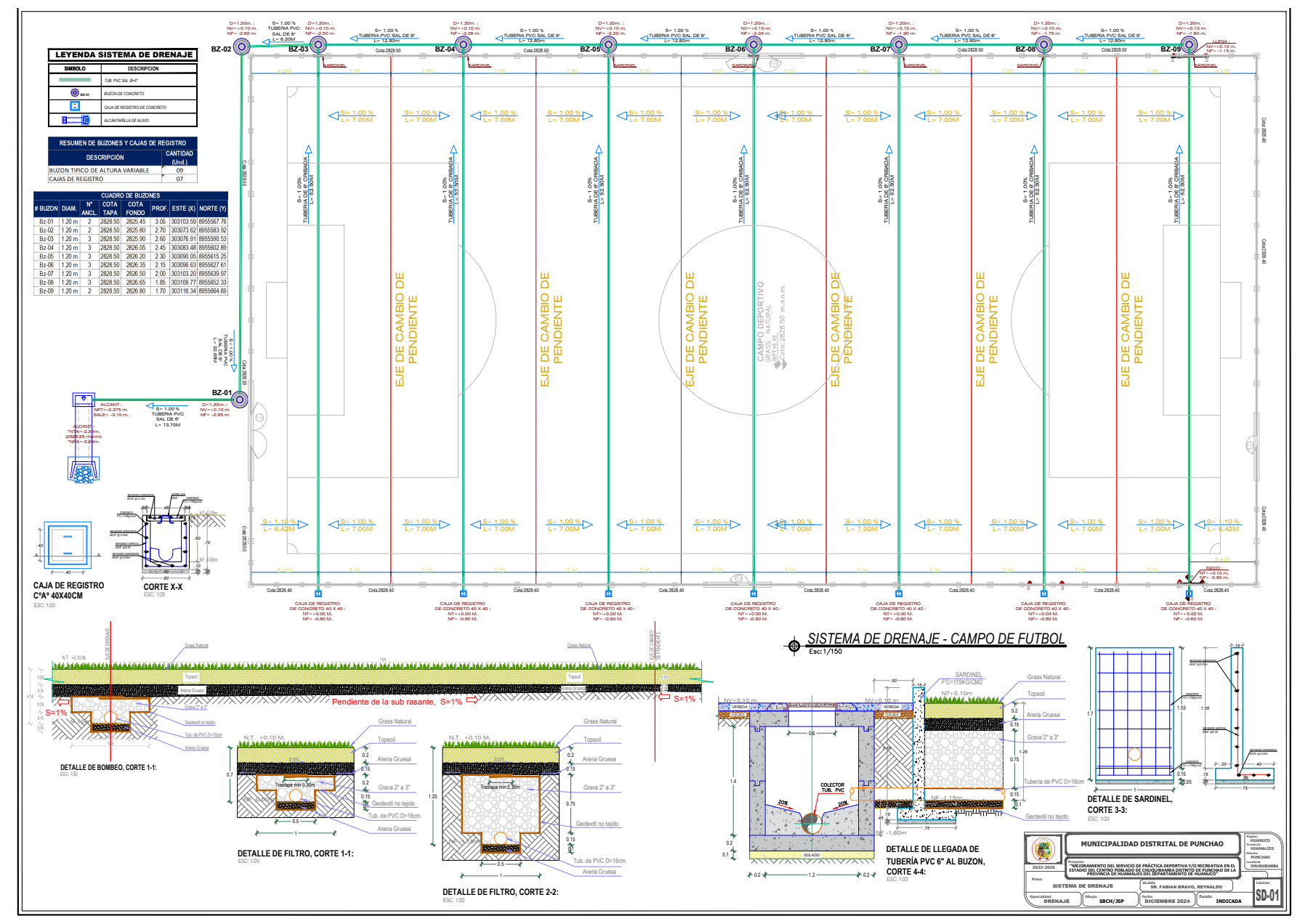 Captura del plano de drenaje del estadio de Chuquibamba exportado desde AutoCAD a PDF a color, con detalles y membrete.